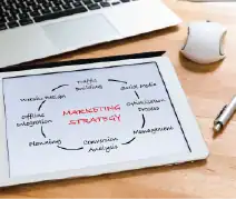 digitalagentur